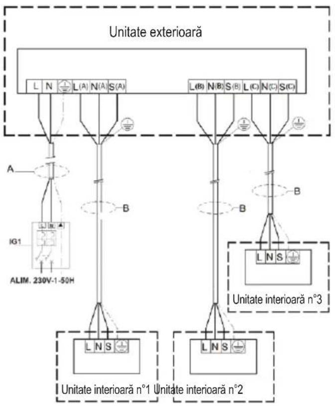 FERROLI Diamant Plus M - CONEXIUNI ELECTRICE - 2