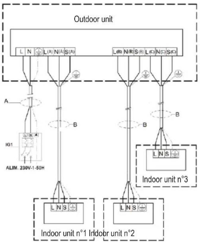 FERROLI Diamant Plus M - ELECTRICAL CONNECTIONS - 2