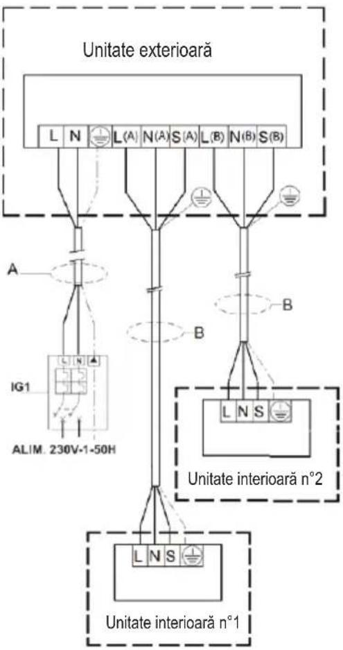 FERROLI Diamant Plus M - CONEXIUNI ELECTRICE - 1