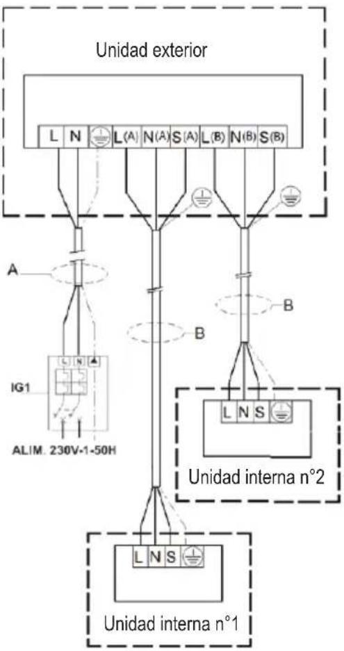 FERROLI Diamant Plus M - CONEXIONES ELÉCTRICAS - 1