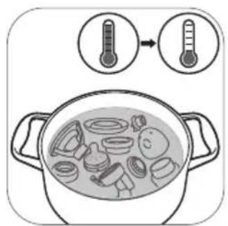 PHILIPS Avent SCF394 - Step 3: Disinfecting - 2