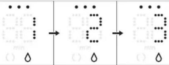PHILIPS Avent SCF394 - Explicación de los modos - 6