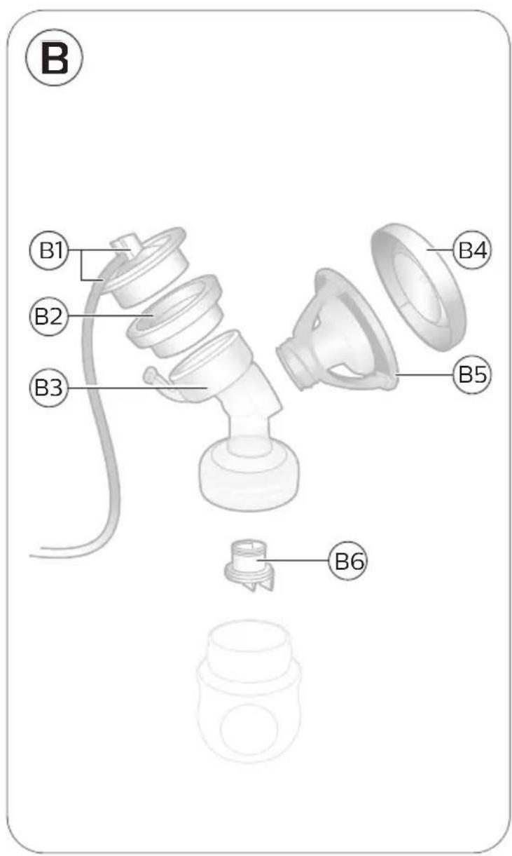 PHILIPS Avent SCF394 - 4
