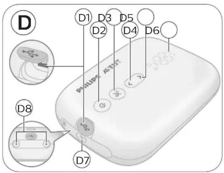PHILIPS Avent SCF394 - 6