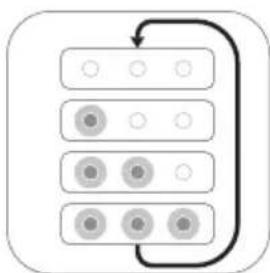 PHILIPS Avent SCF394 - Battery indicator light description - 5