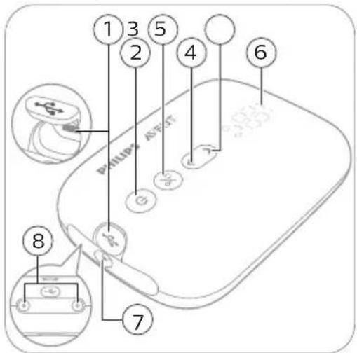 PHILIPS Avent SCF394 - Descripción de las piezas de la unidad del motor - 1