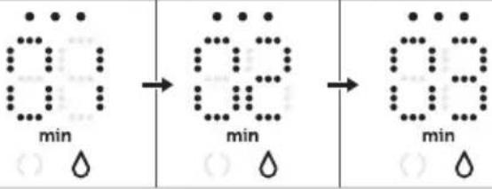 PHILIPS Avent SCF394 - Explicación de los modos - 5