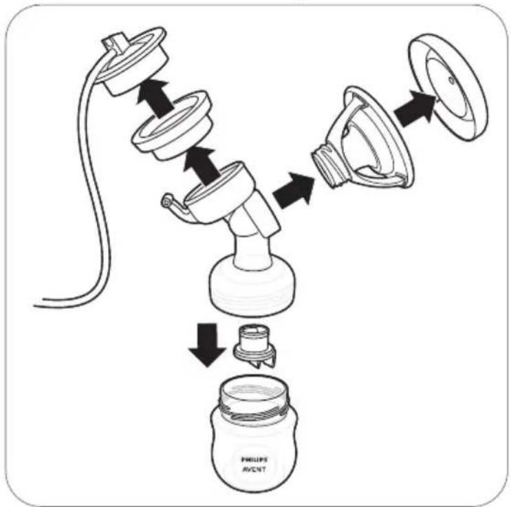 PHILIPS Avent SCF394 - Vue d'ensemble - 4
