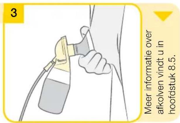 MEDELA Swing Maxi Flex - Swing Maxi Flex - Voorbereiding voor enkel afkolen - 3