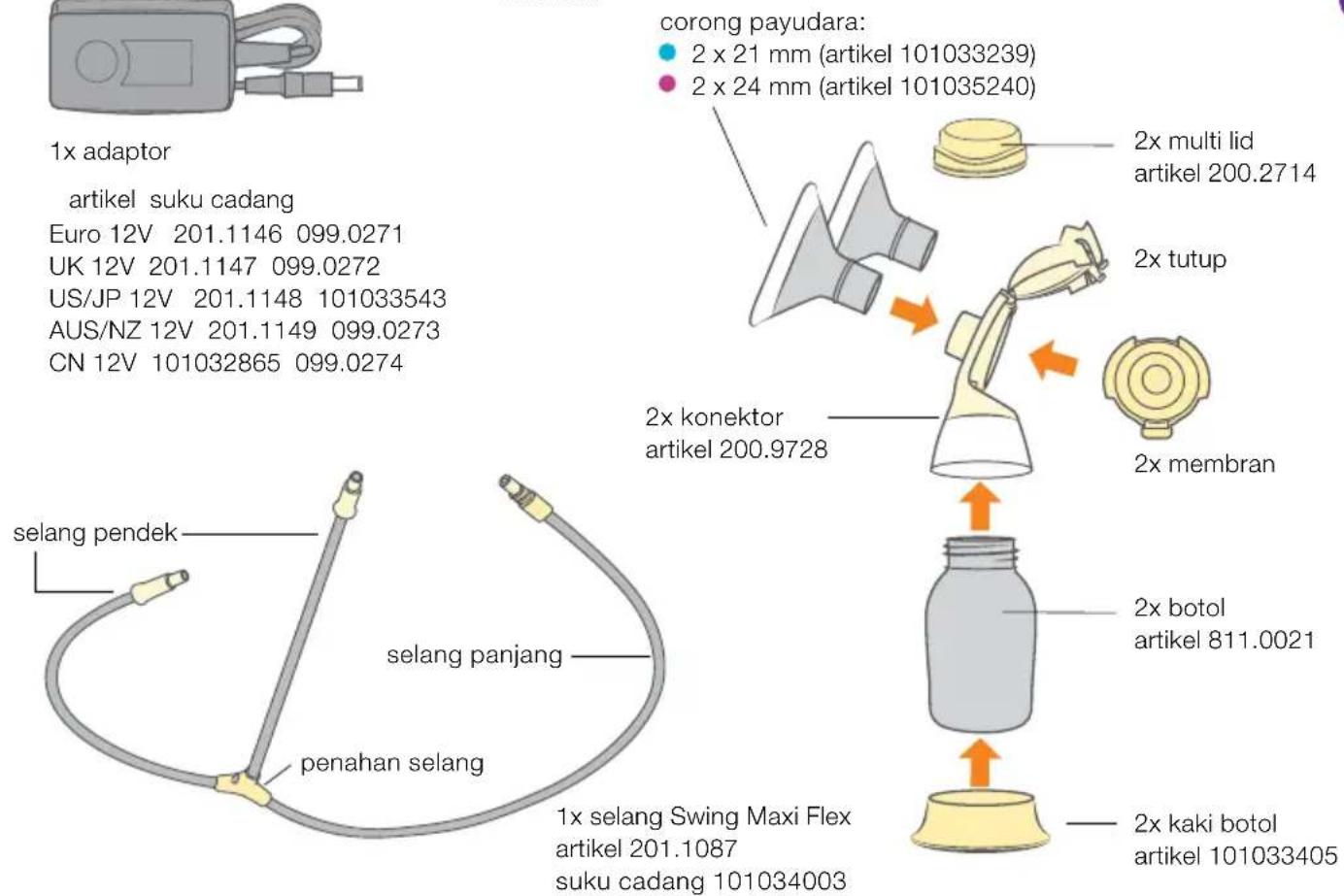 MEDELA Swing Maxi Flex - Swing Maxi Flex - pompa ASI elektrik 2-Fase ganda - 3