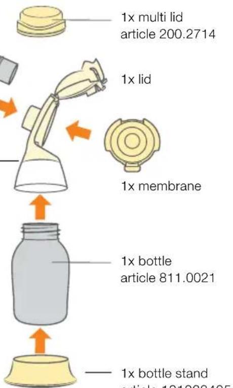 MEDELA Swing Maxi Flex - 1x motor unit: - 5