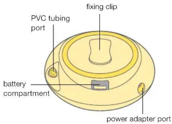 MEDELA Swing Maxi Flex - 1x motor unit: - 2