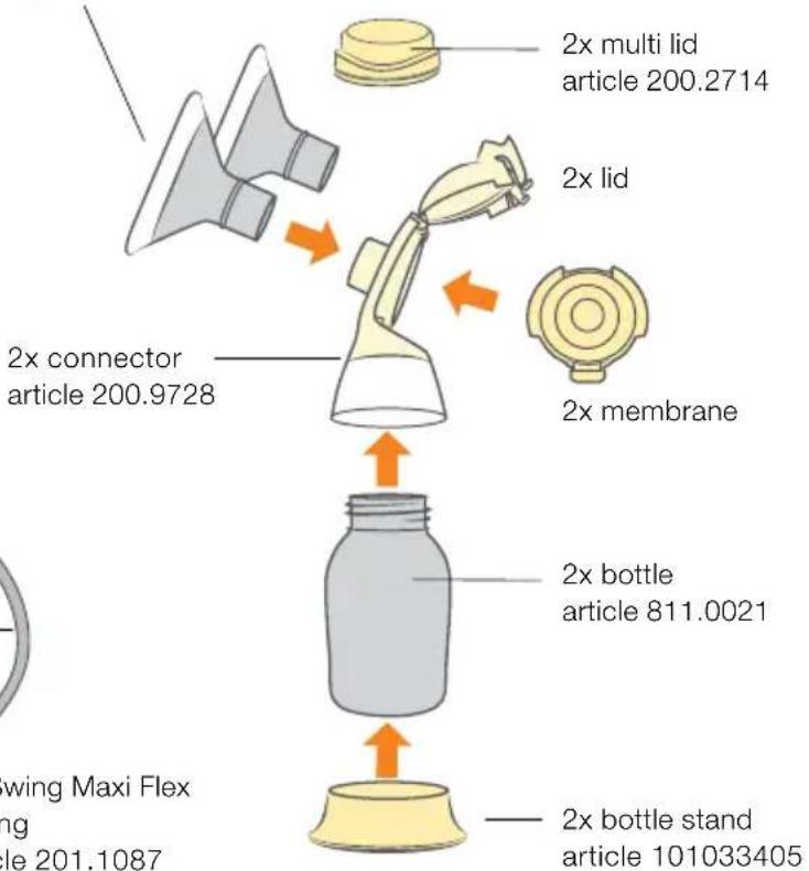 MEDELA Swing Maxi Flex - Swing Maxi Flex - double electric 2-Phase breast pump - 4