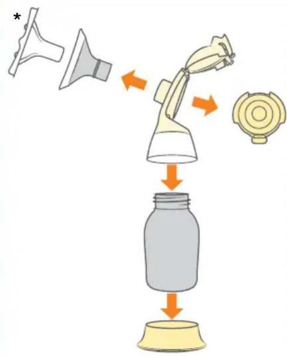 MEDELA Swing Maxi Flex - Disassemble - 1