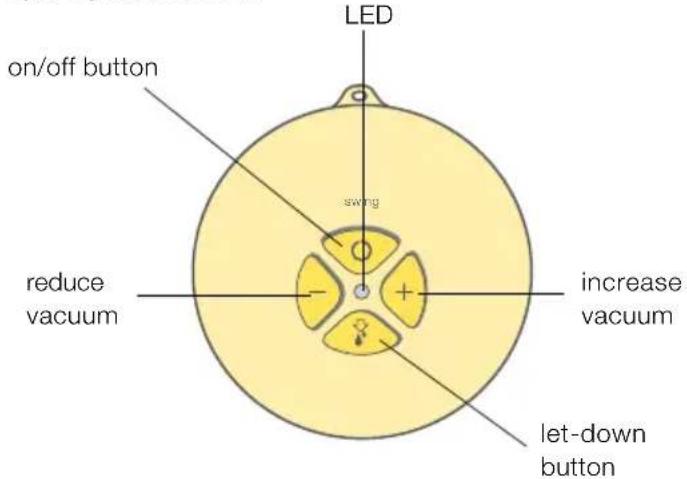 MEDELA Swing Maxi Flex - 1x motor unit: - 1