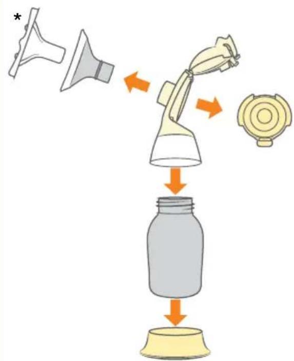 MEDELA Swing Maxi Flex - Uit elkaar halen - 1
