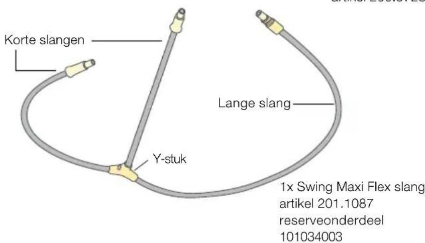 MEDELA Swing Maxi Flex - Swing Maxi Flex – Dubbele elektrische 2-Phase borstkolf - 5