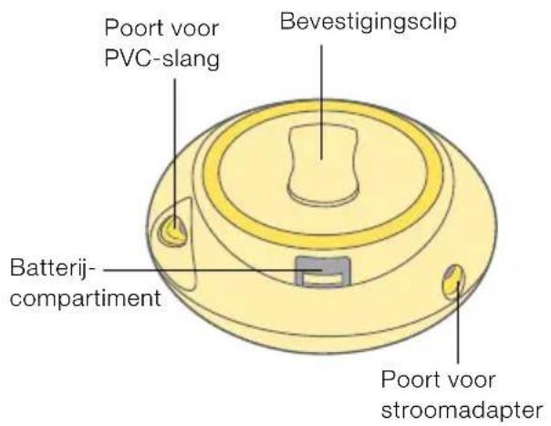 MEDELA Swing Maxi Flex - 1x motoreenheid: - 2