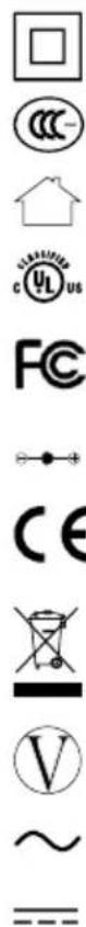 MEDELA Swing Maxi Flex - Symbols on the mains adapter - 1