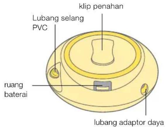 MEDELA Swing Maxi Flex - Swing Flex - Pompa ASI elektrik 2-Fase tunggal - 2