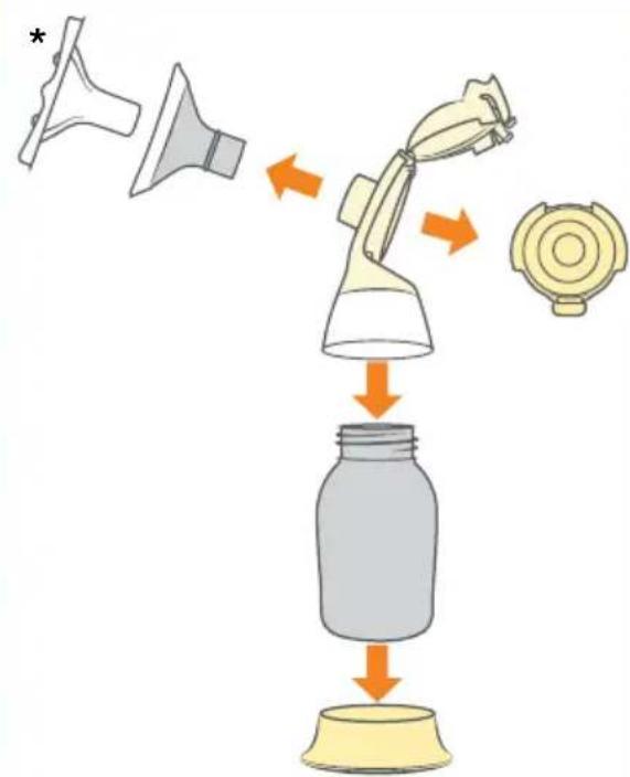 MEDELA Swing Maxi Flex - Urai - 1