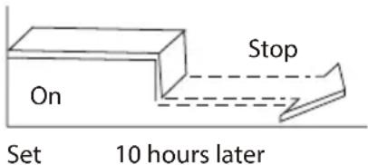 FERROLI Diamant Plus S - "TIMER OFF" (funcionamiento con apagado automático) - 2
