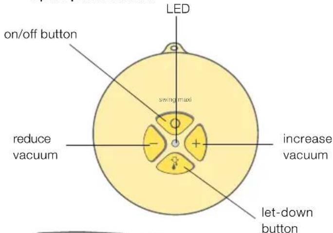 MEDELA Swing Flex - 1x motor unit: - 1