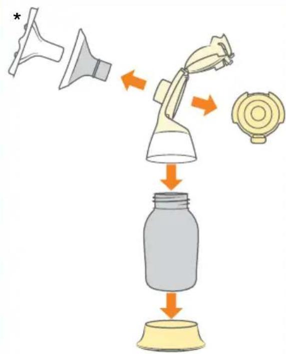 MEDELA Swing Flex - Disassemble - 1