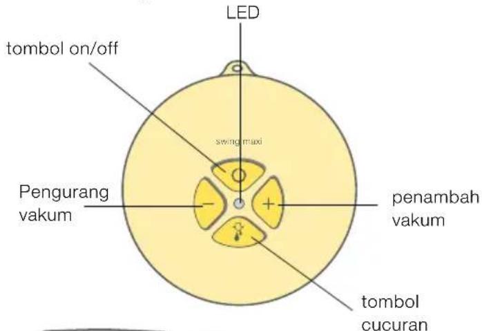 MEDELA Swing Flex - 1x unit motor: - 1