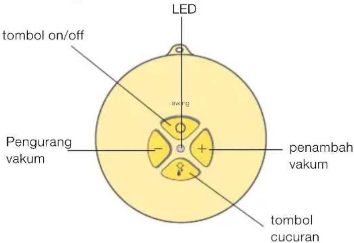 MEDELA Swing Flex - 1x unit motor: - 1