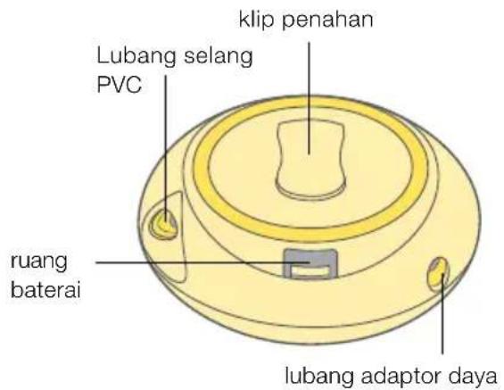 MEDELA Swing Flex - 1x unit motor: - 2