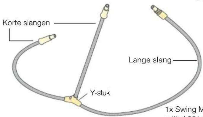 MEDELA Swing Flex - 1x netstroomadapter - 1