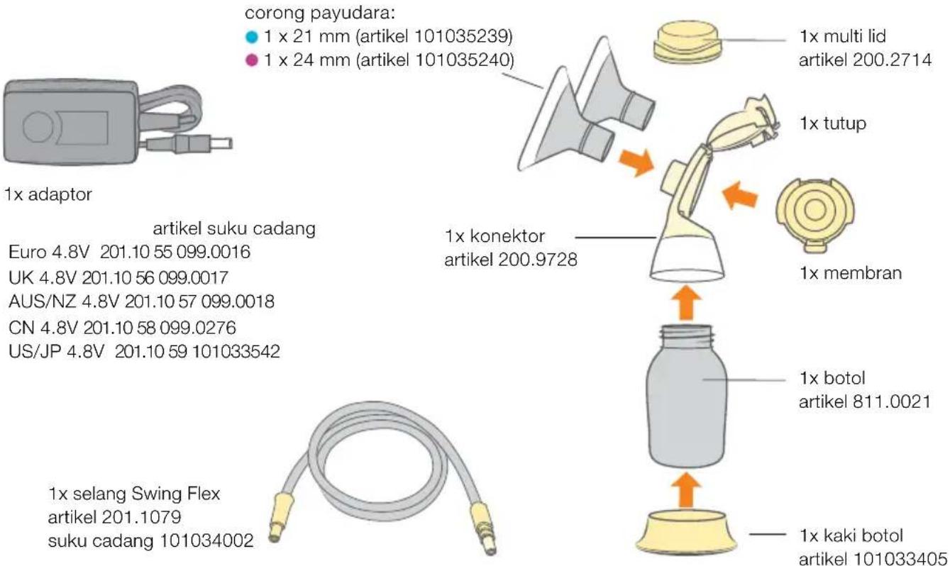 MEDELA Swing Flex - 1x unit motor: - 3