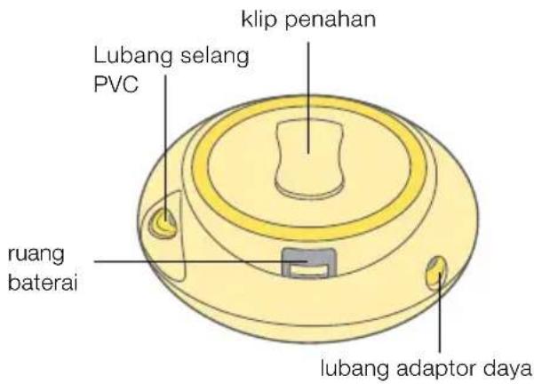 MEDELA Swing Flex - 1x unit motor: - 2