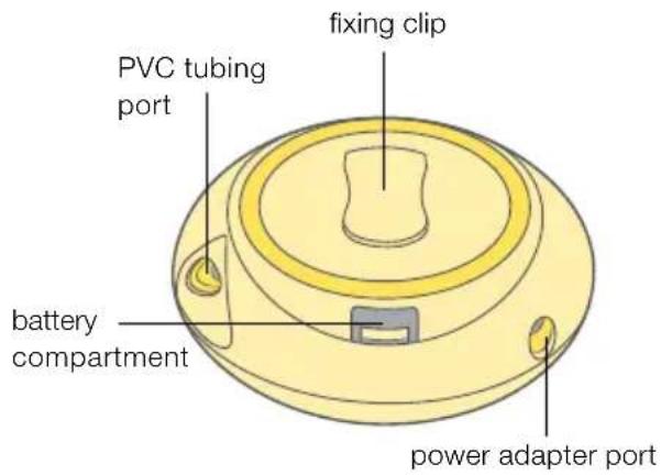 MEDELA Swing Flex - 1x motor unit: - 3