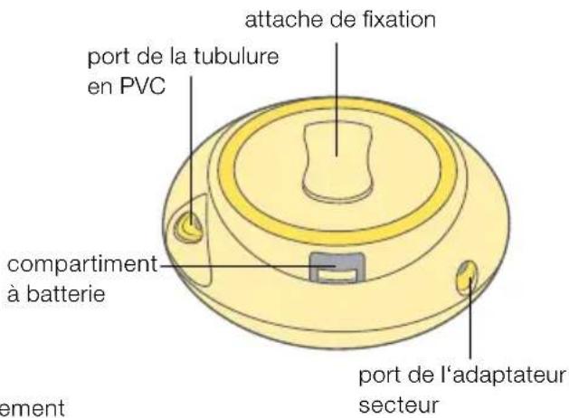 MEDELA Swing Flex - bloc-moteur : - 2