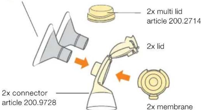 MEDELA Swing Flex - 1x motor unit: - 4