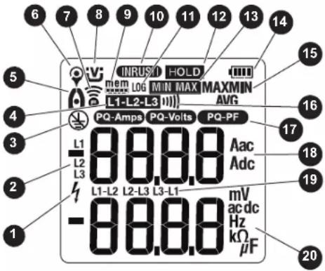 FLUKE 378 FC - Affichage - 1
