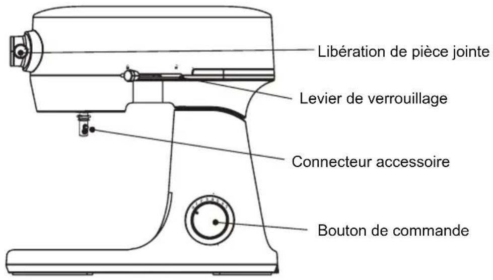 GE G8MSAAS1RSH - Pièces incluses - 1