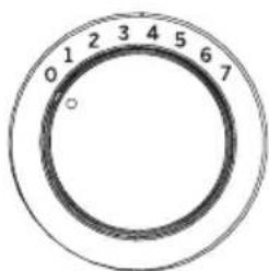 GE G8MSAAS1RRS - Utilisation de votre mélangeur sur socle - 1