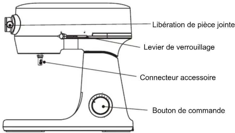 GE G8MSAAS1RRS - Pièces incluses - 1