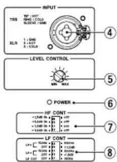 TASCAM VLA4 - Funzione di protezione uscita dei tweeter (VL-A5/VL-A8) - 5