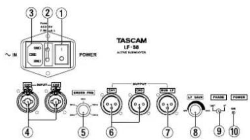 TASCAM VLA4 - Funzione di protezione uscita dei tweeter (VL-A5/VL-A8) - 13