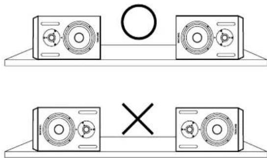 TASCAM VLA4 - Installazione dei VL-A: - 4