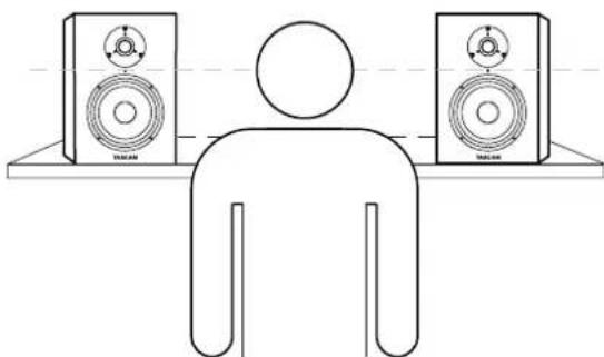 TASCAM VLA4 - Installazione dei VL-A: - 3