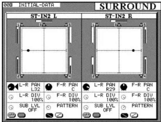 TASCAM TMD4000 - - Modes Surround - Utilisation des modules en mix surround - 1
