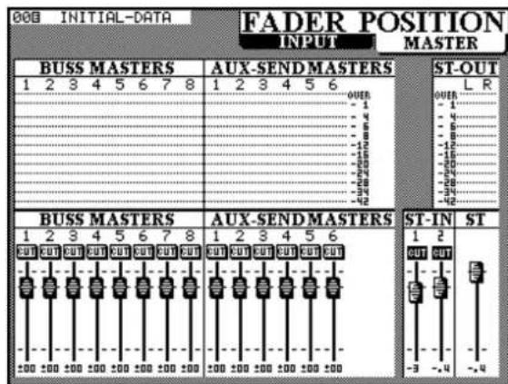 TASCAM TMD4000 - - Modules - Retard (delay) affecté aux bus - 2