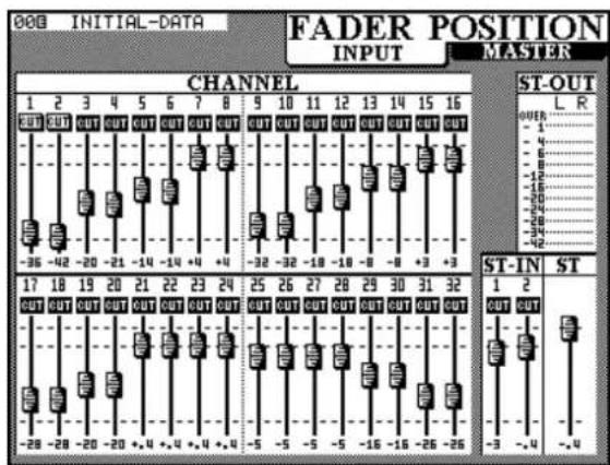 TASCAM TMD4000 - - Modules - Retard (delay) affecté aux bus - 1