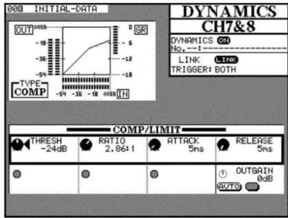 TASCAM TMD4000 - Utilisation du bouton DYNAMICS pour régler le processeur de dynamique - 1