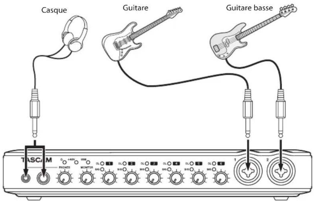 TASCAM US800 - - Branchements - 1